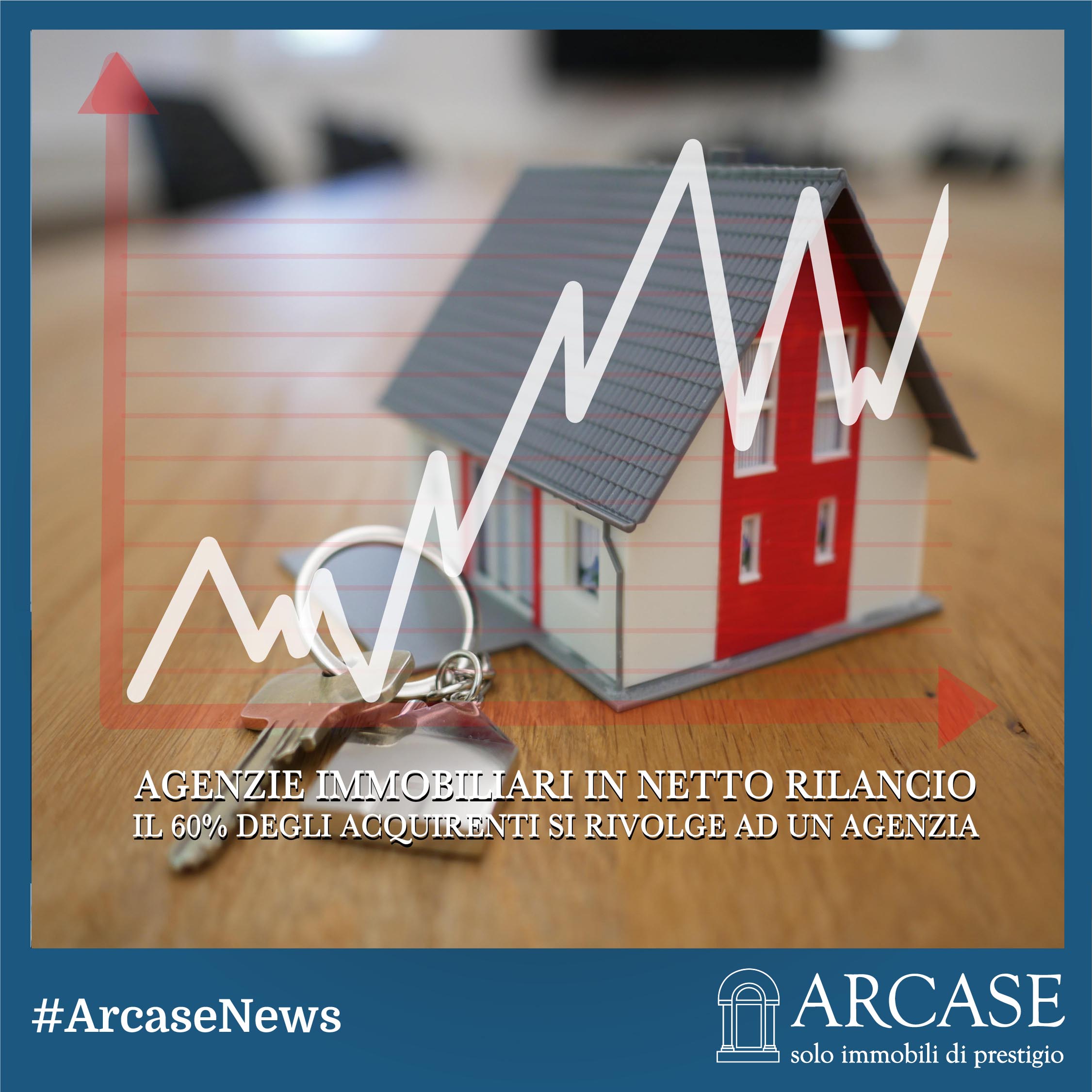 Immagine copertina news per Agenzie immobiliari in netto rilancio: il 60% degli acquirenti si rivolge ad un agenzia